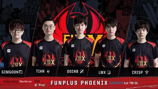 顶级赛事中 顶级赛事中