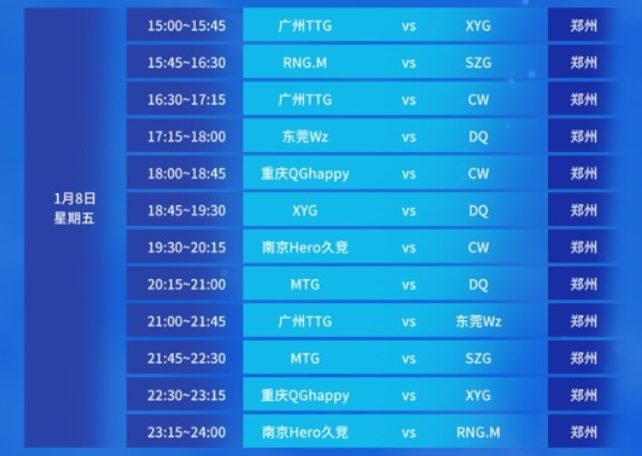 更高效的做 更高效的做