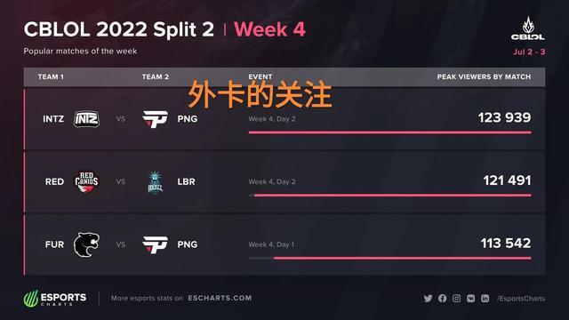 用节奏差创 用节奏差创