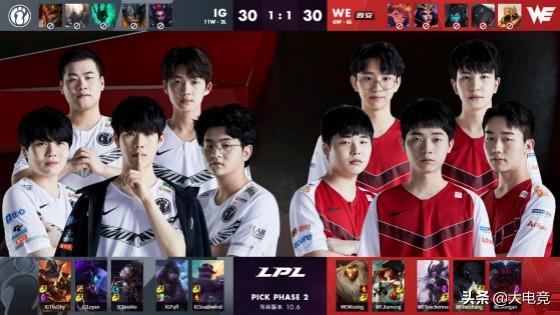 用差异化功